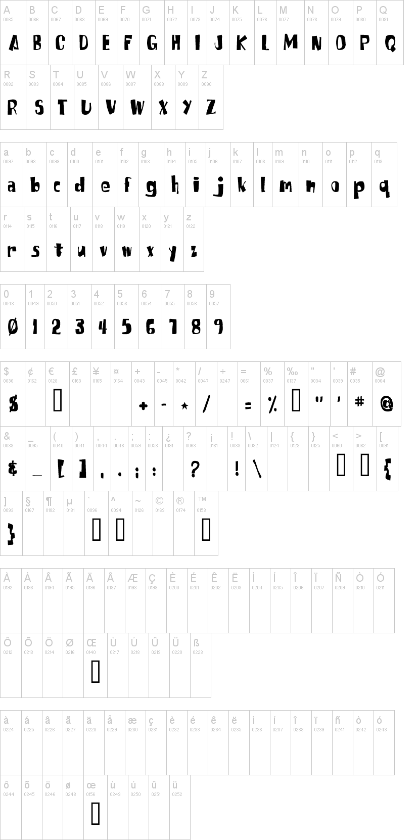 SpongeFont Square Type