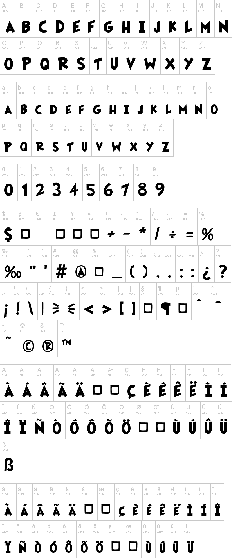 Fairly OddFont