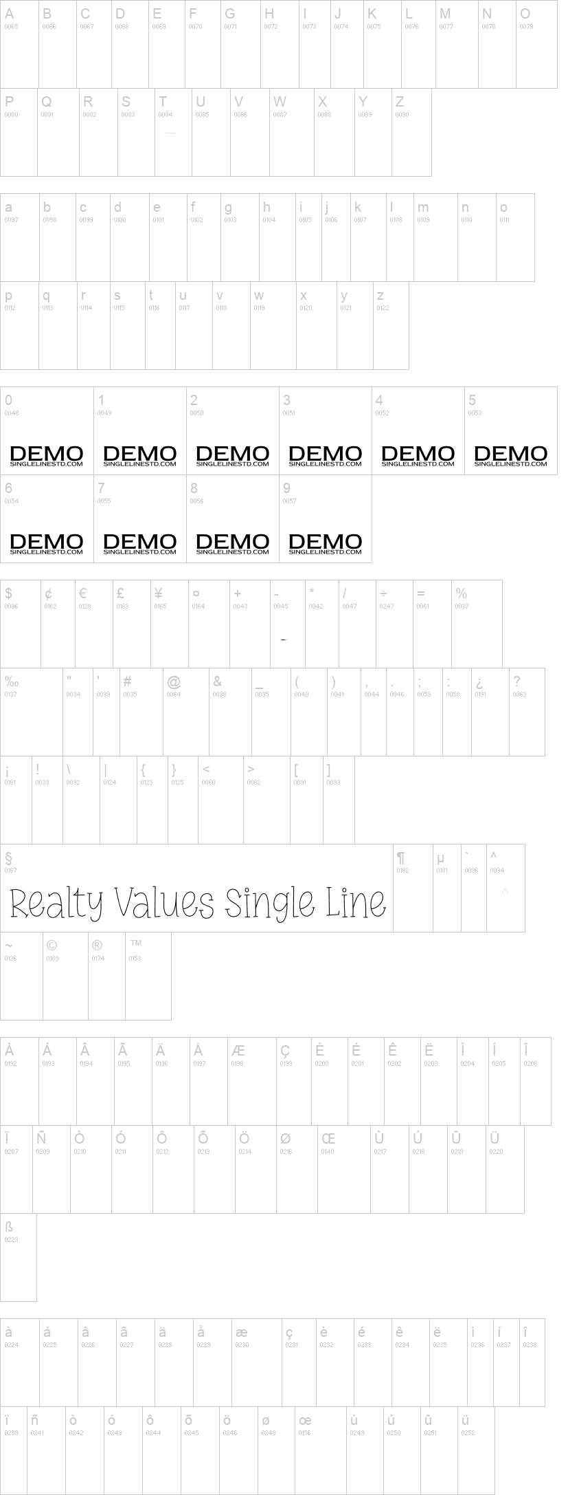 Realty Values Single Line