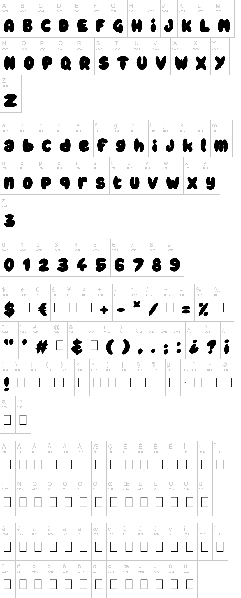 Chubby Rounded