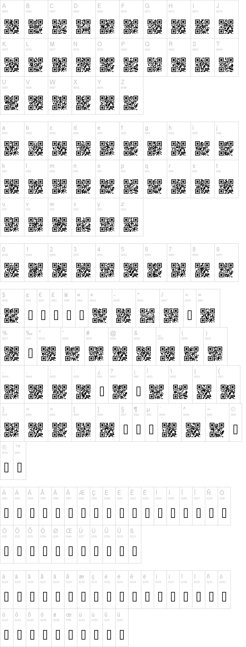 AlphanumericQR