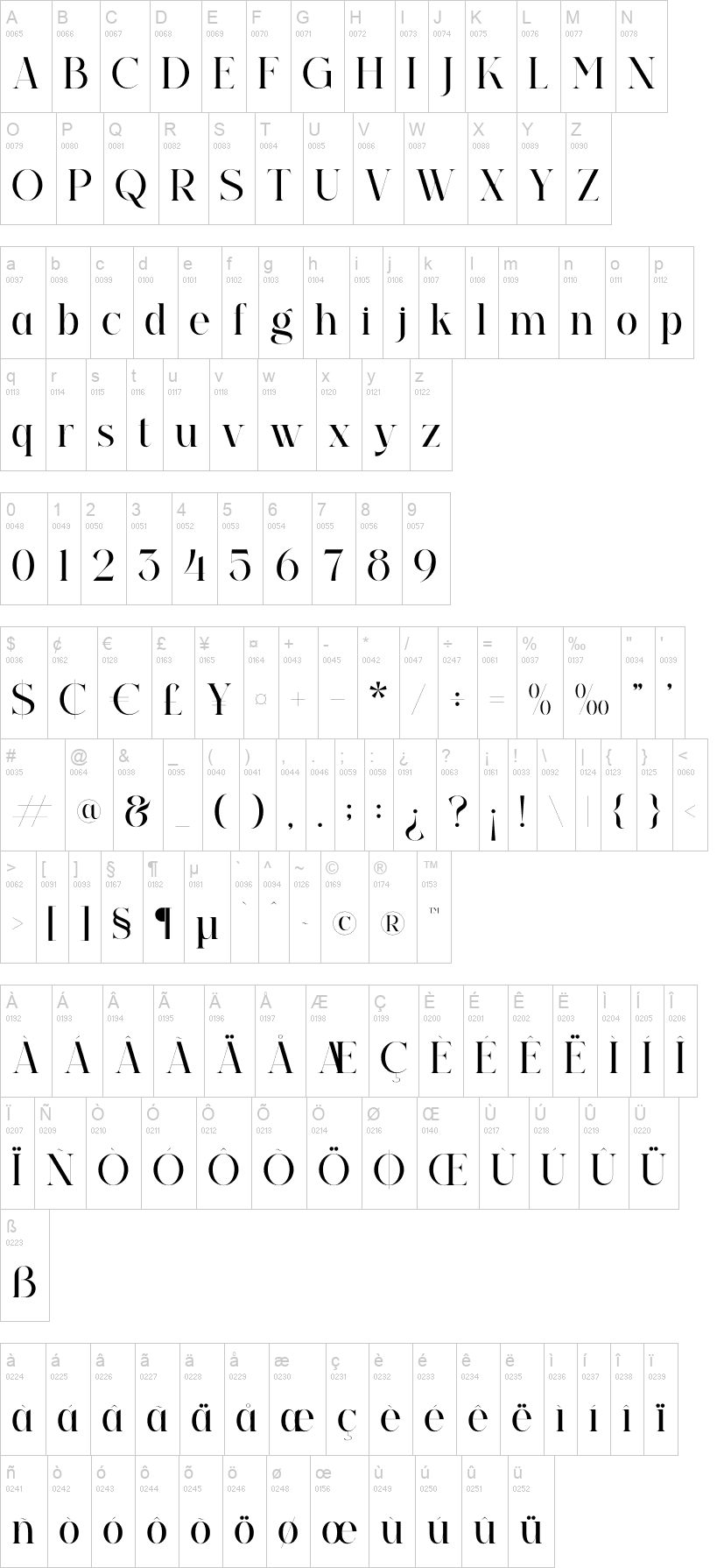 Relatta Saidnolia Serif