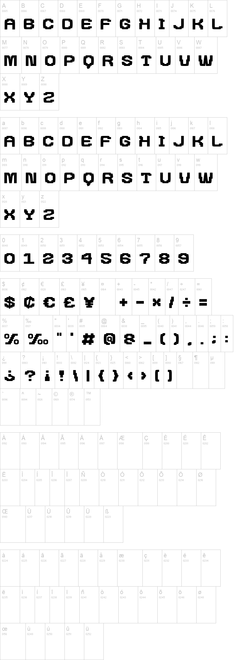 Mix Bit Font