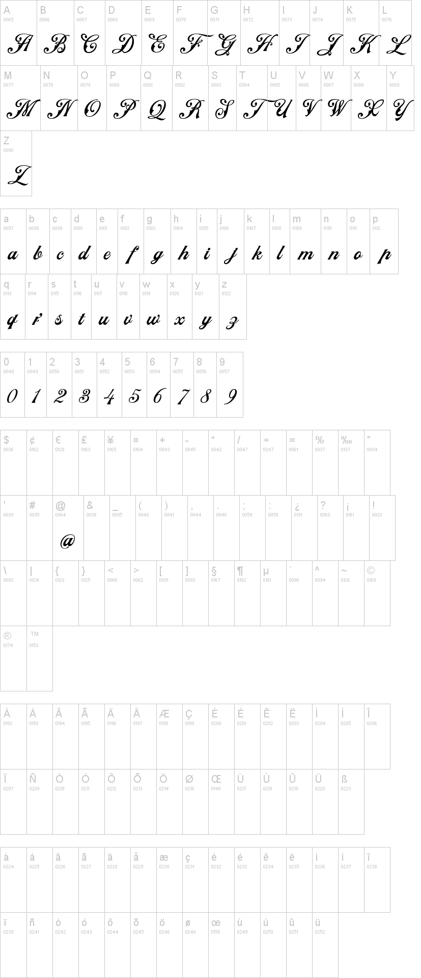 NS Mudolf Script