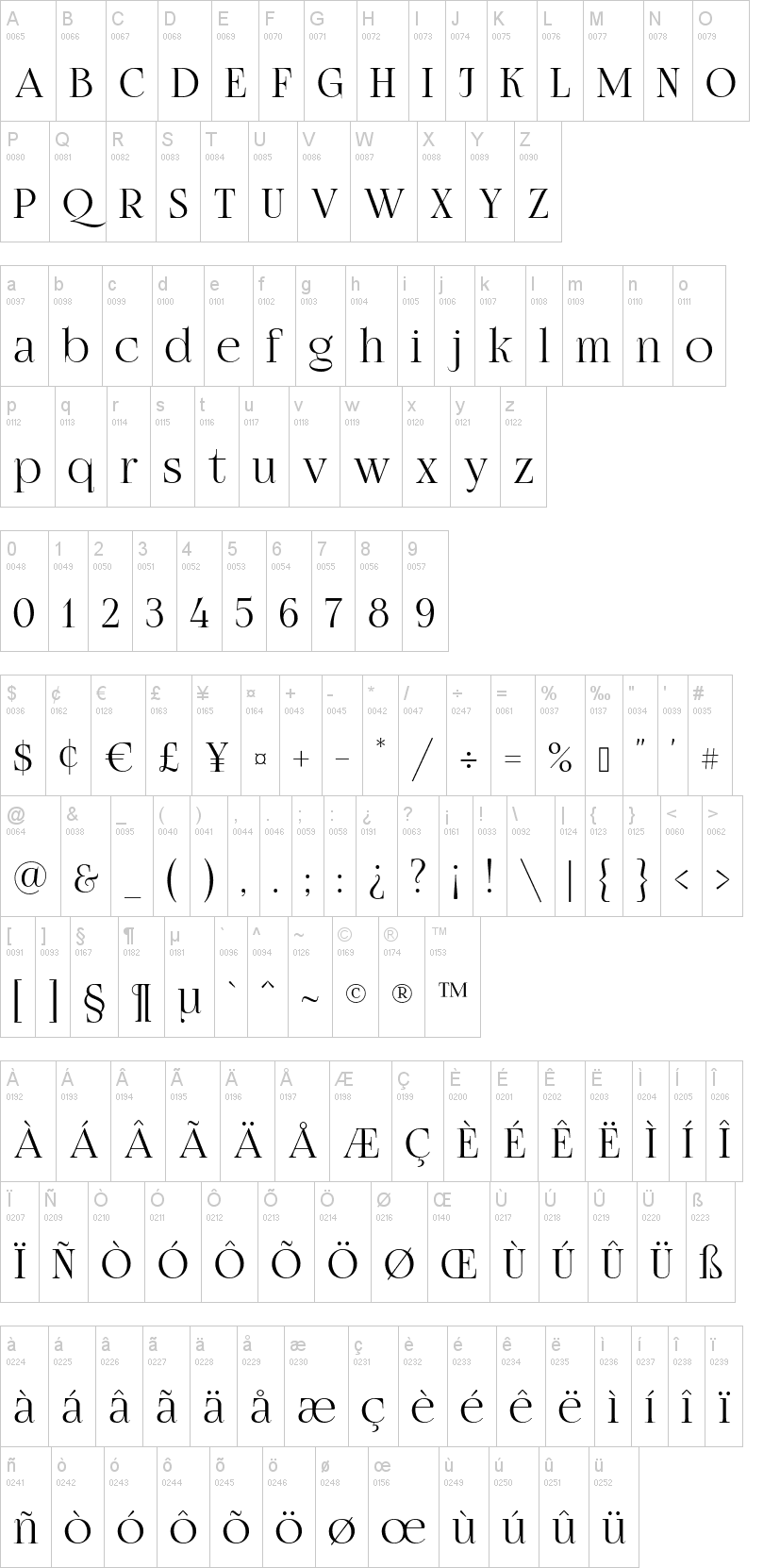 Fogtwo No5