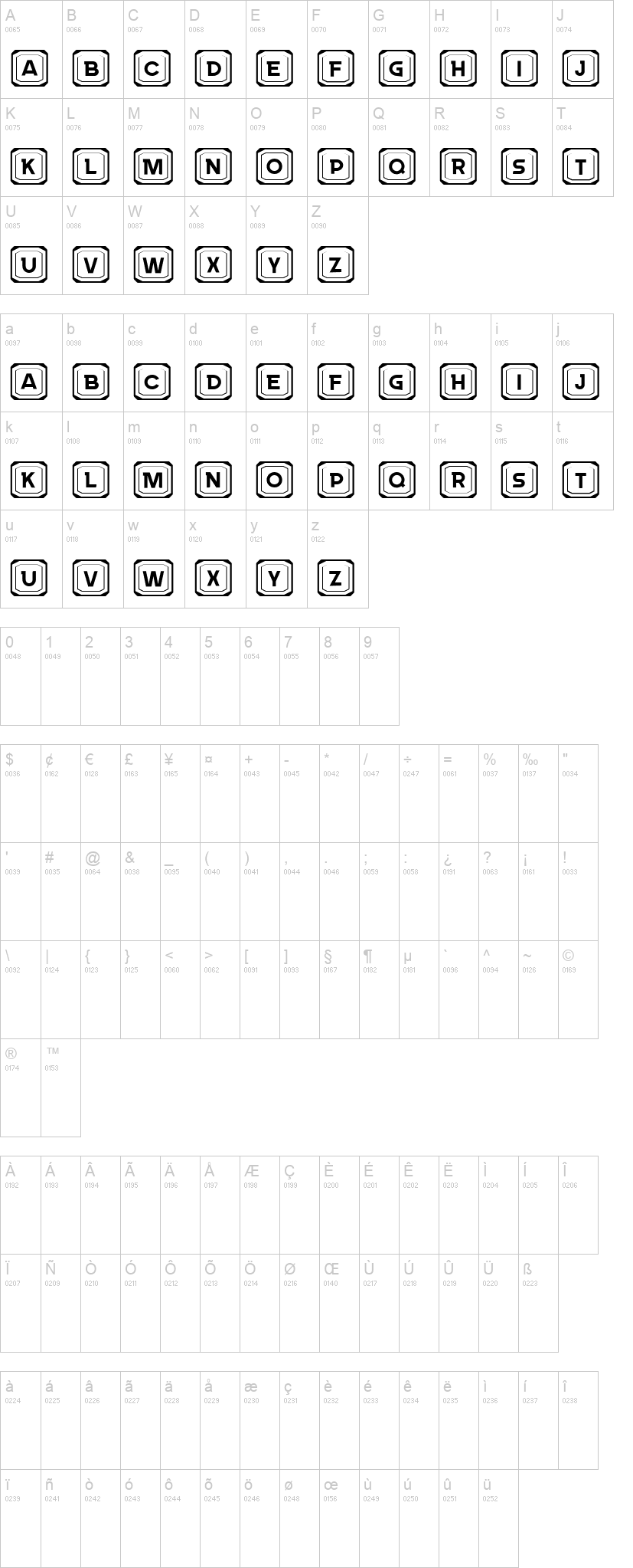 Patrician Capitals