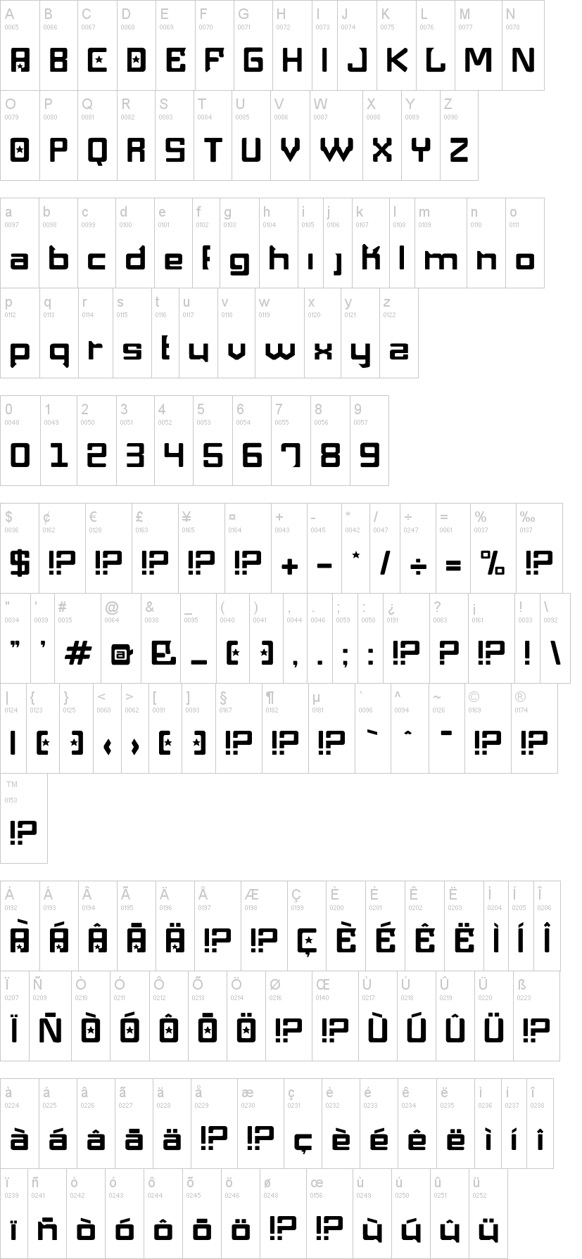 Maquina Pneumatica