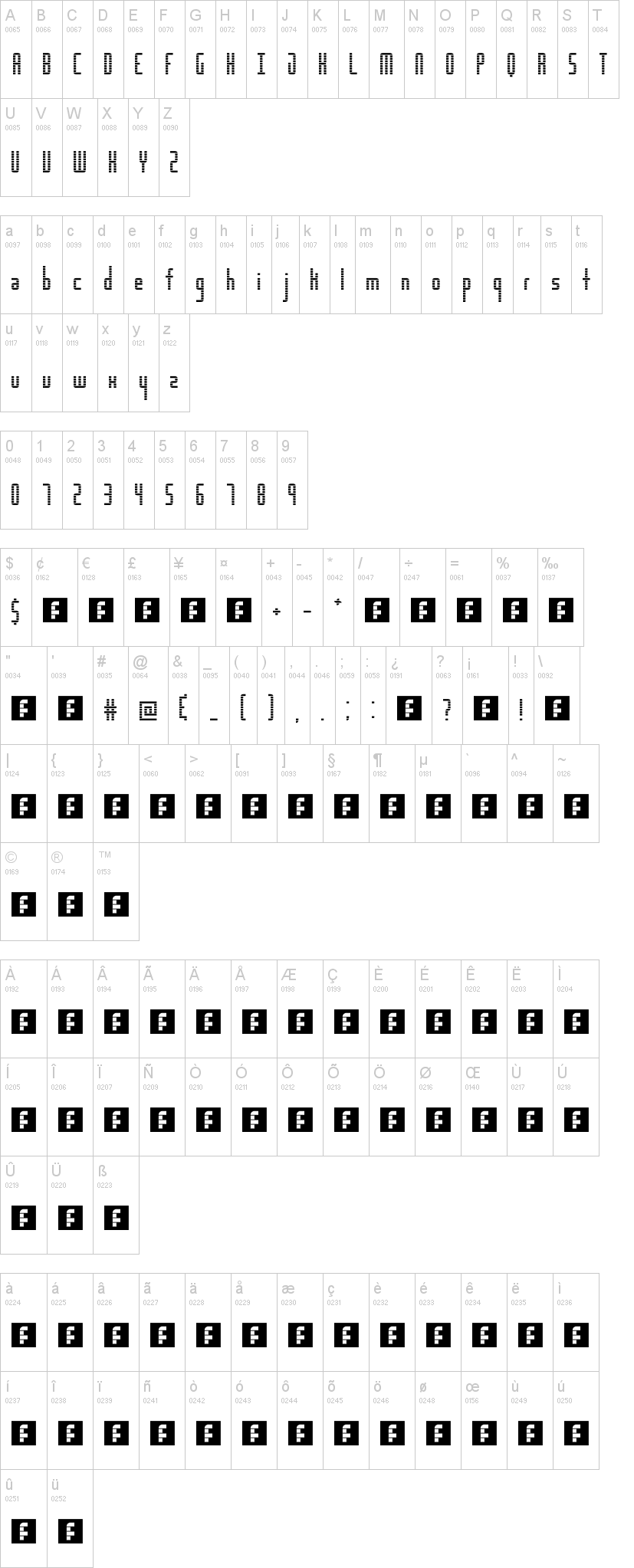 The Distance LCD