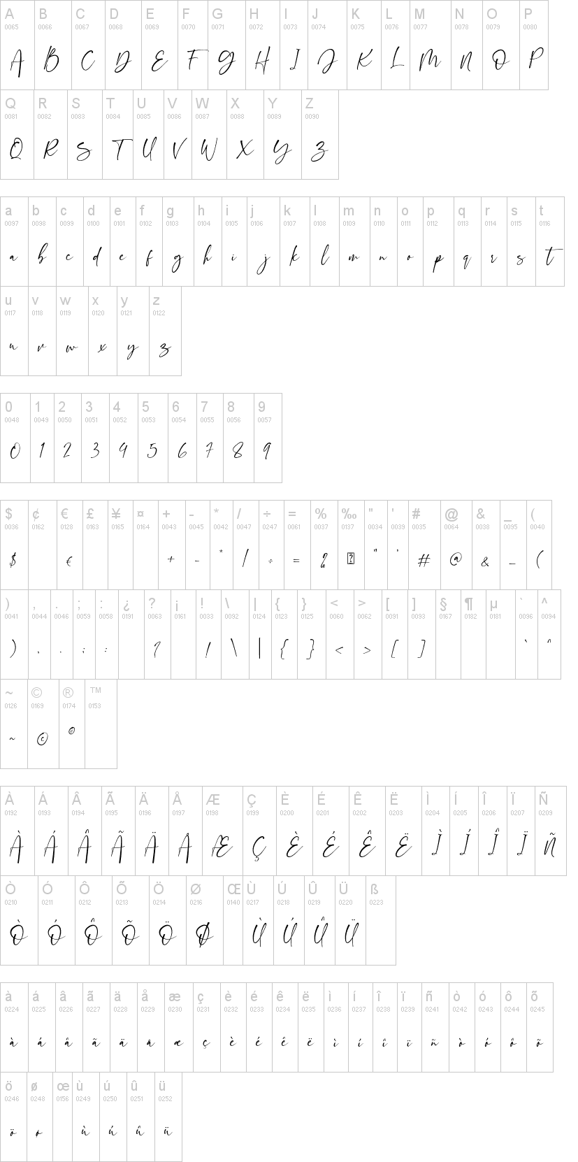 Forestea Script