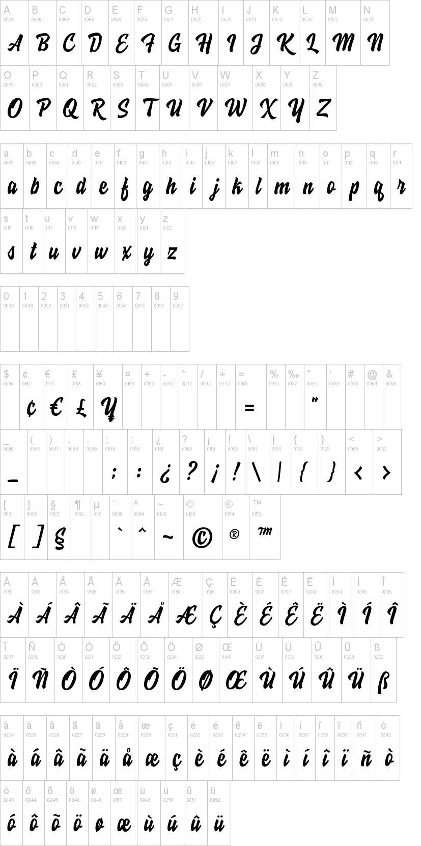 Hoodson Script