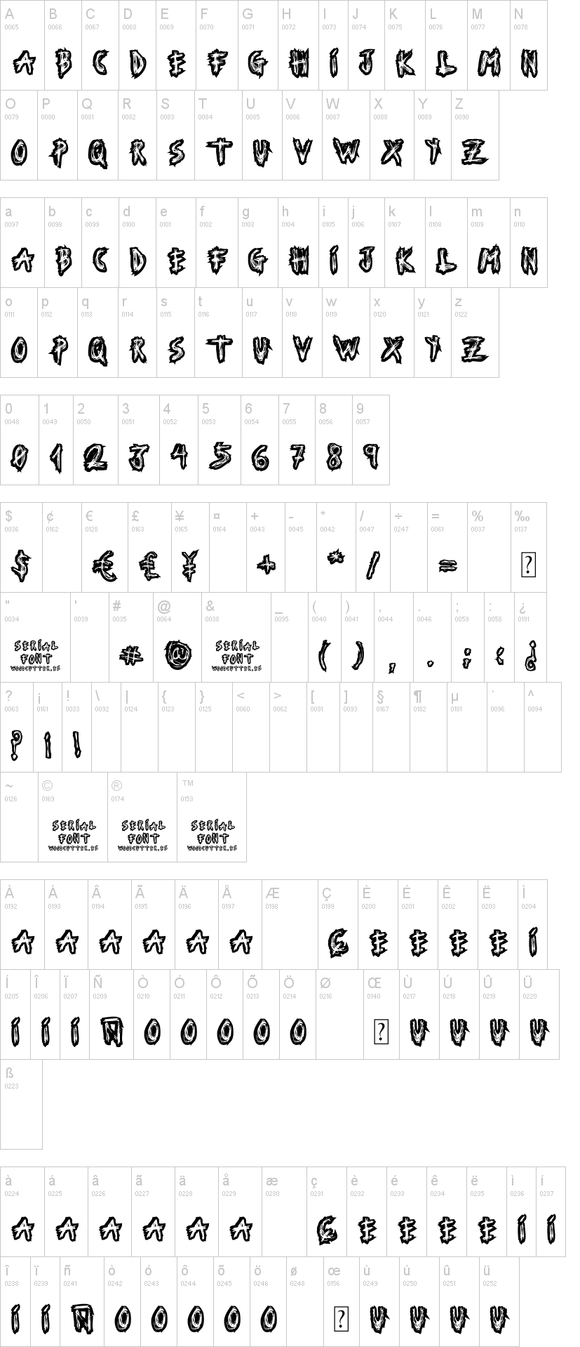 Serial Font