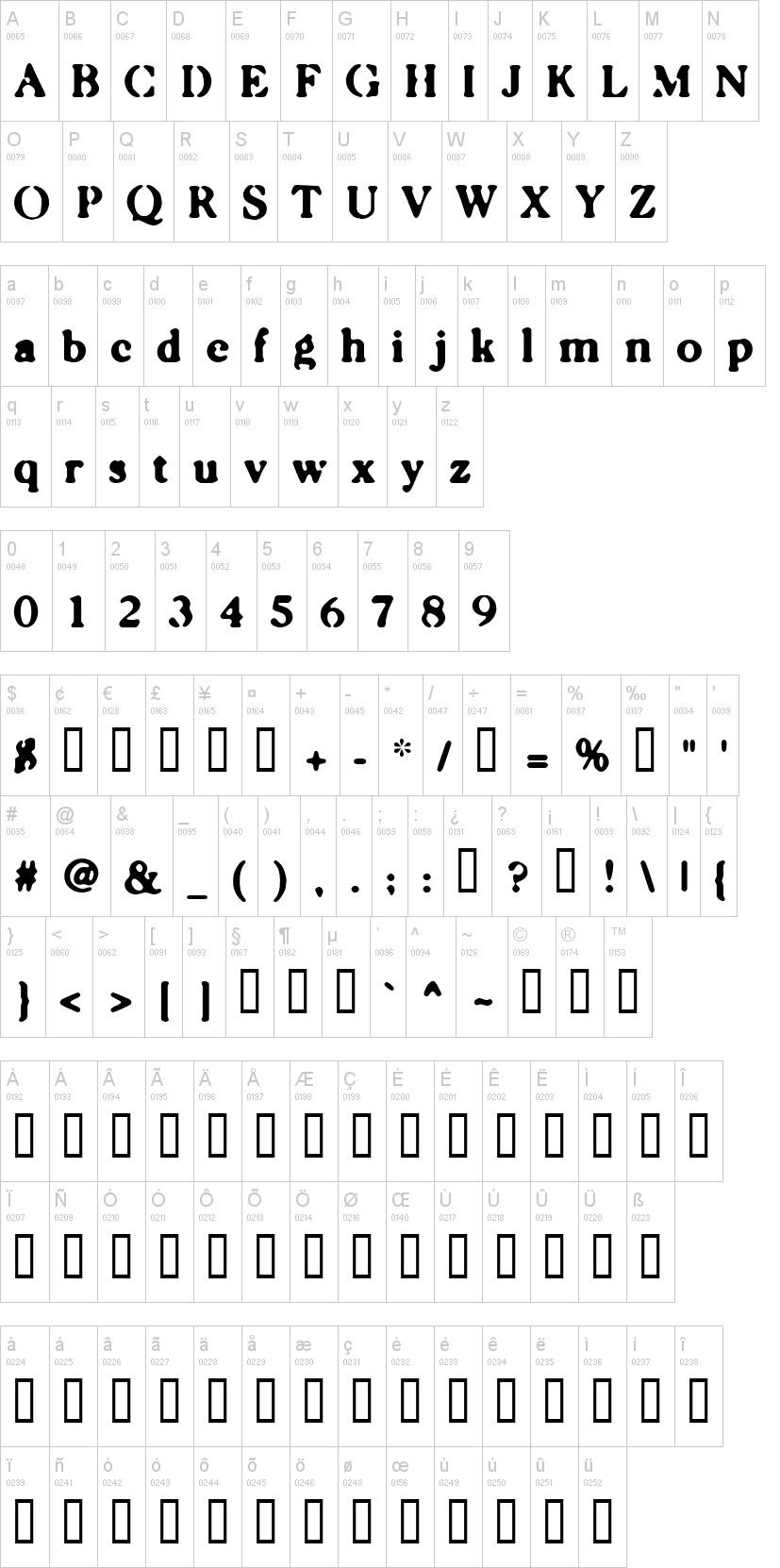 Caslonostrate