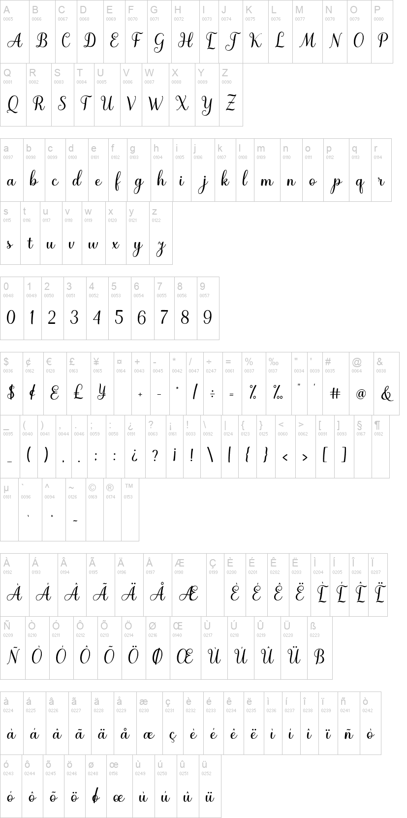 Gladista Script