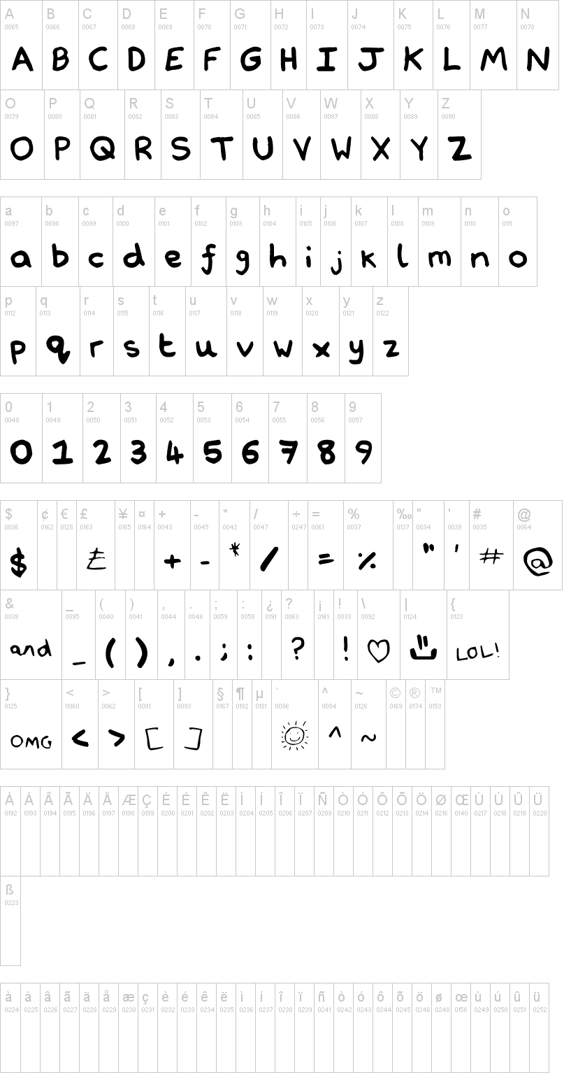 Nathan's Notations