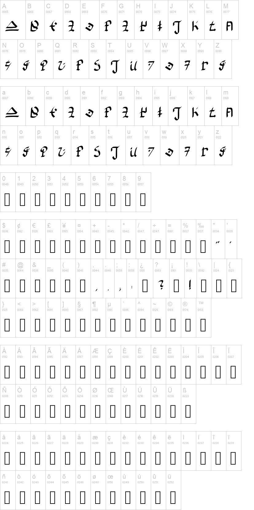 Hylian Alphabet