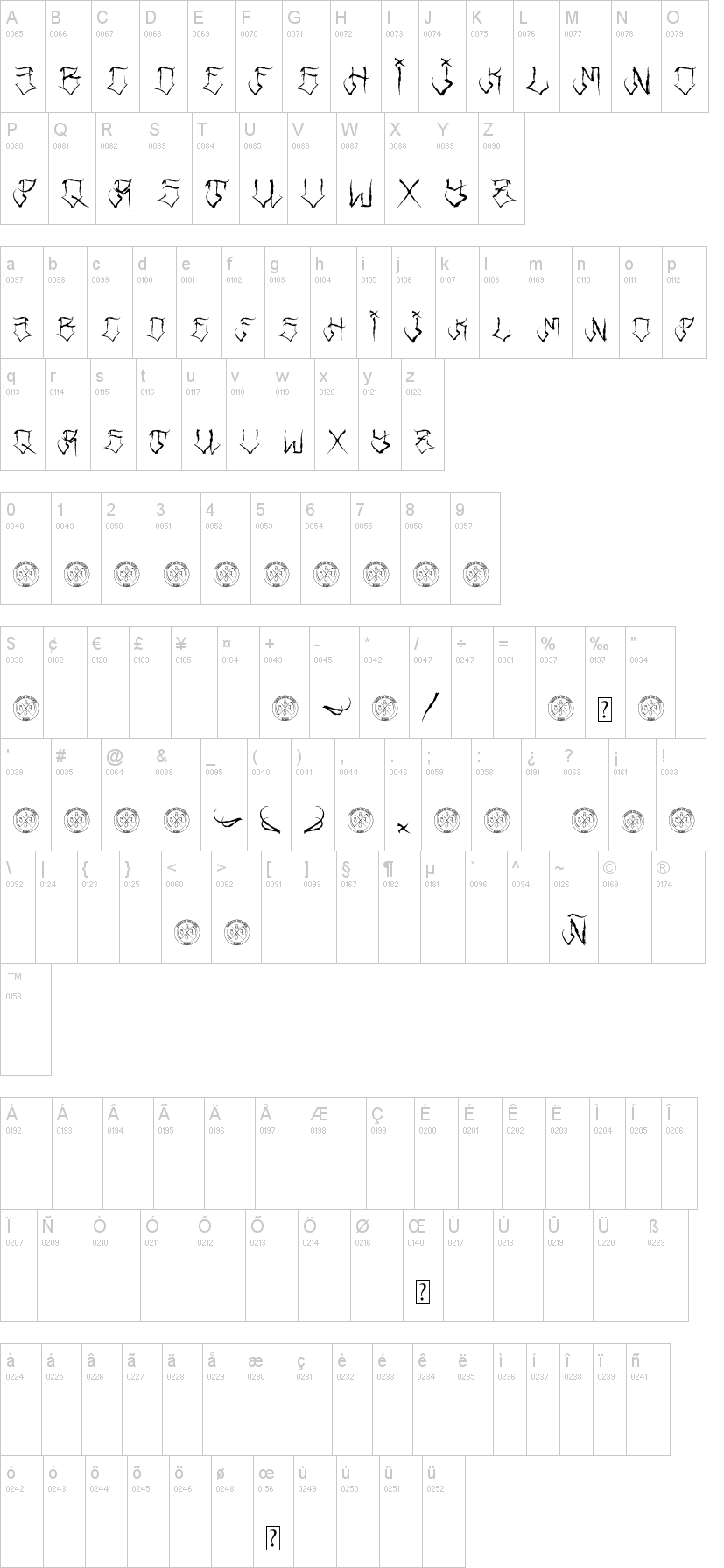 Riders Font