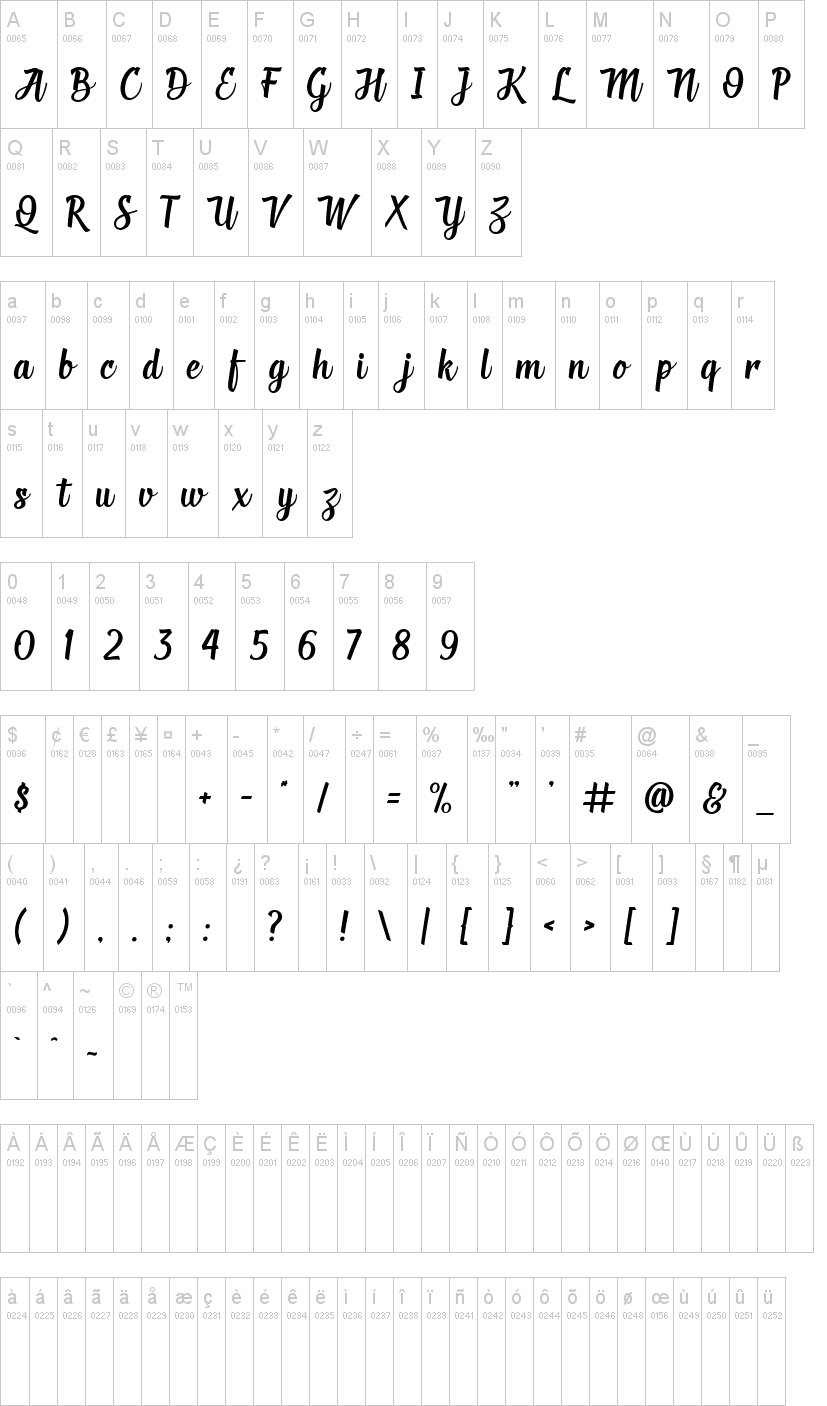 Deadhead Script