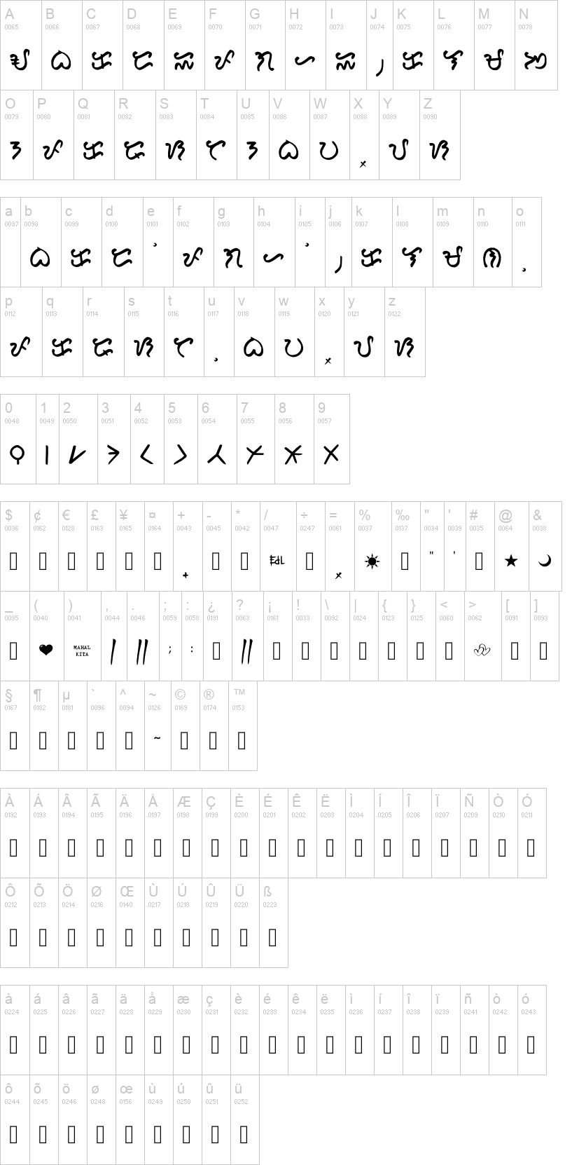 Hiraya Baybayin