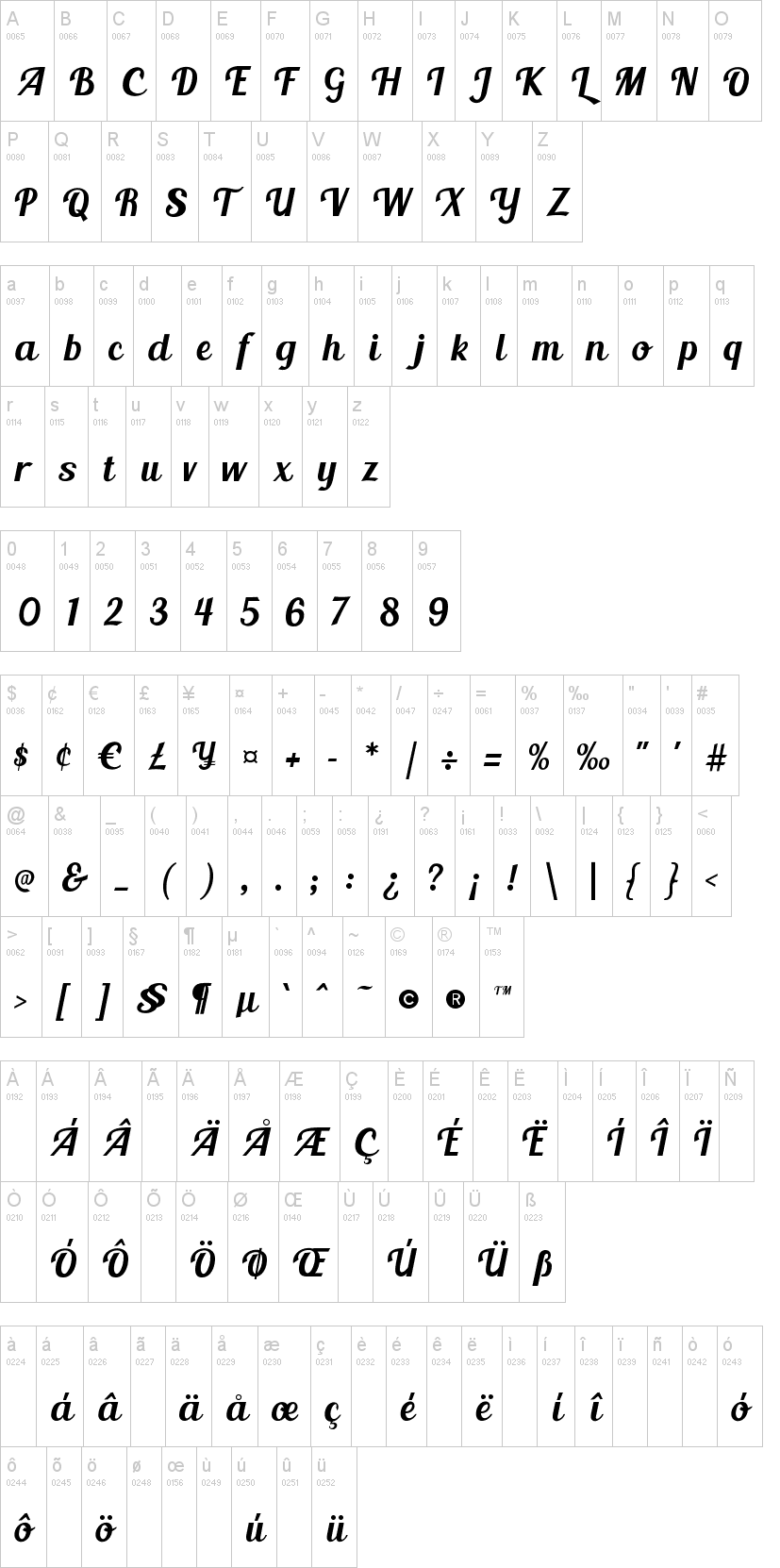 Blenda Script