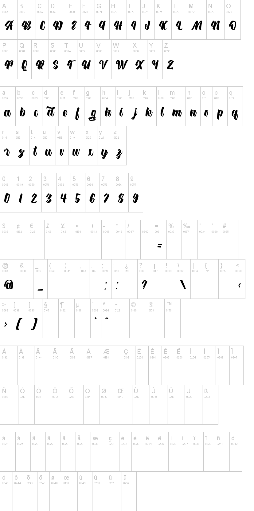 Hilgreds Script