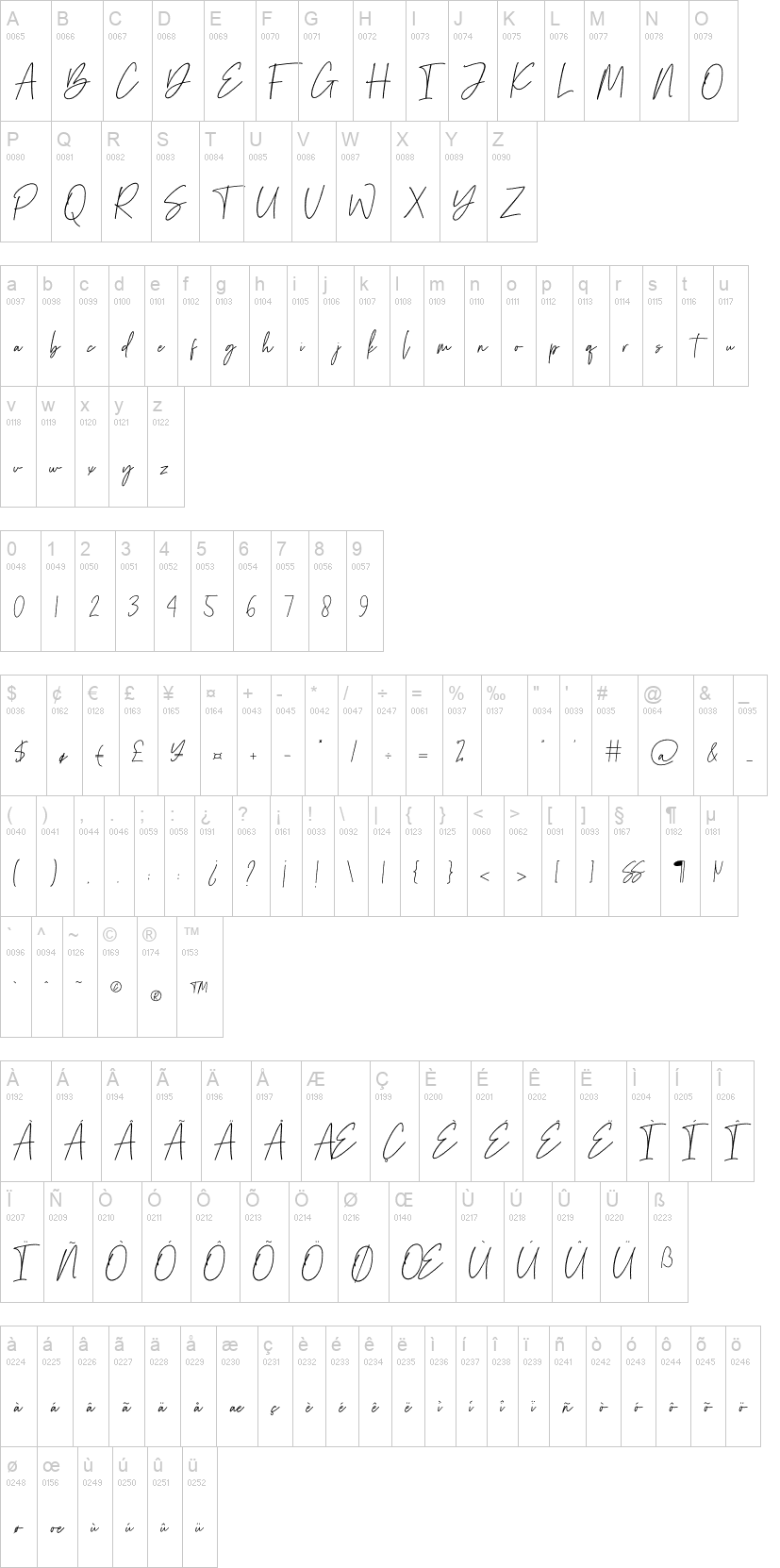 Ink Scale