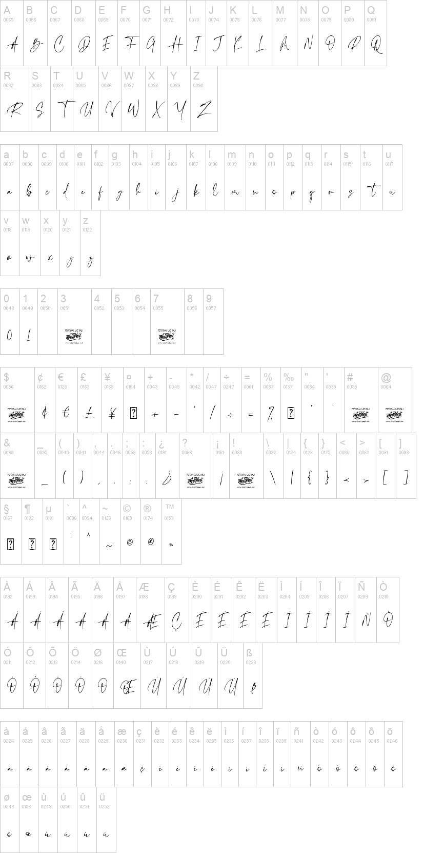 Emeralde Chamerions Script