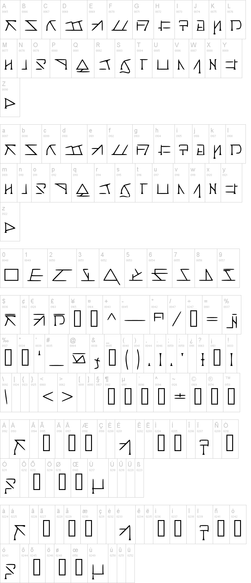 Aeridanish Script