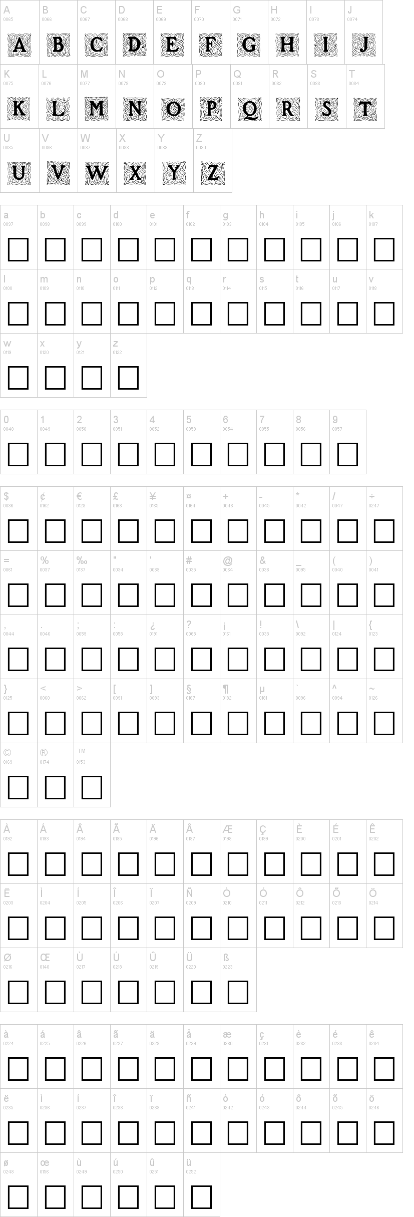 Roycroft Initials