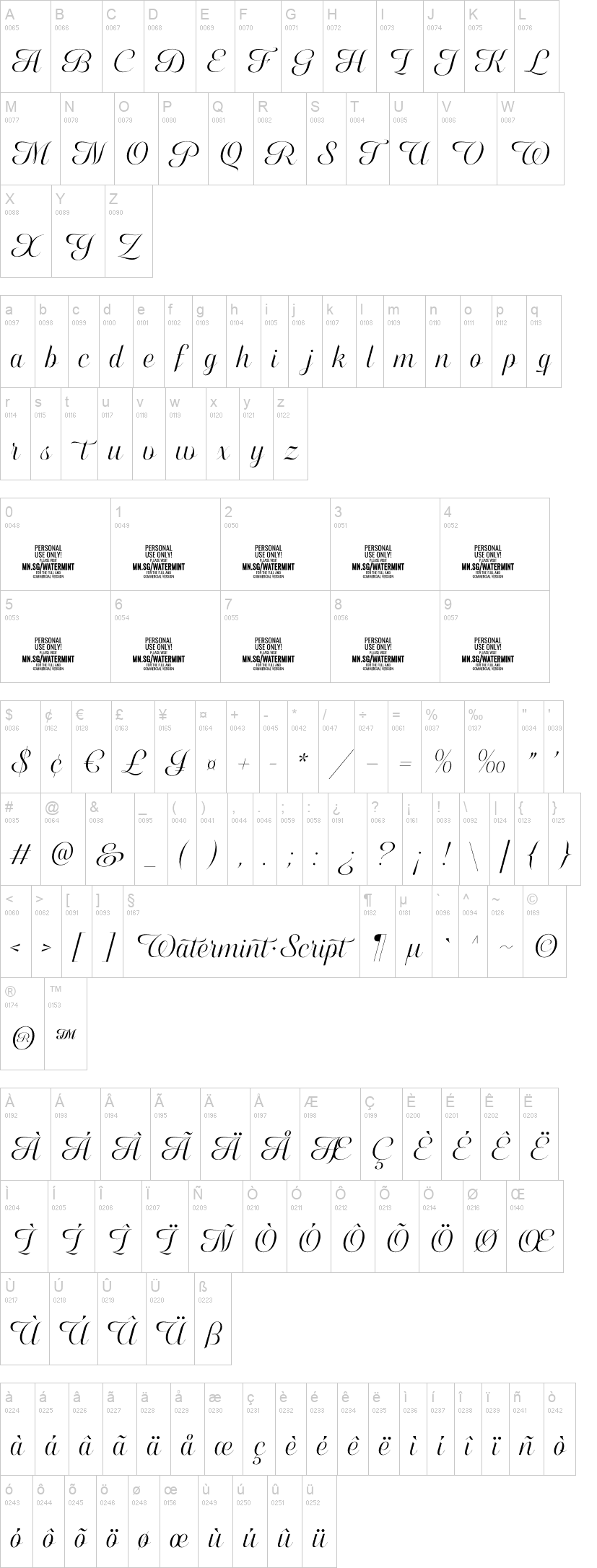 Watermint Script