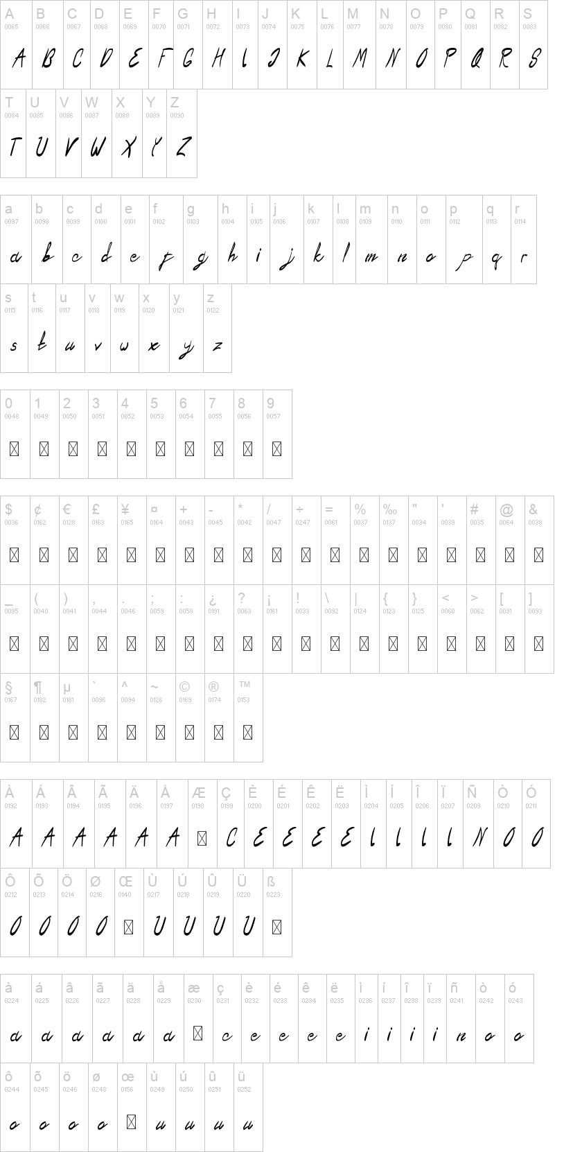 Jim Alistair Script