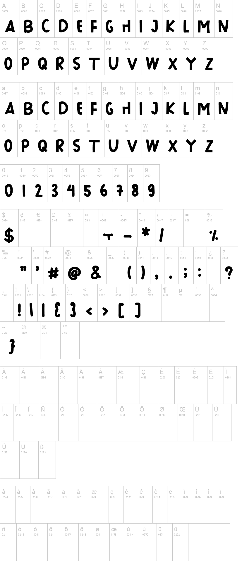 Grandfont