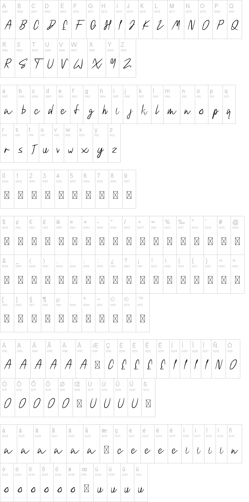 Velasquis Tamyra Script