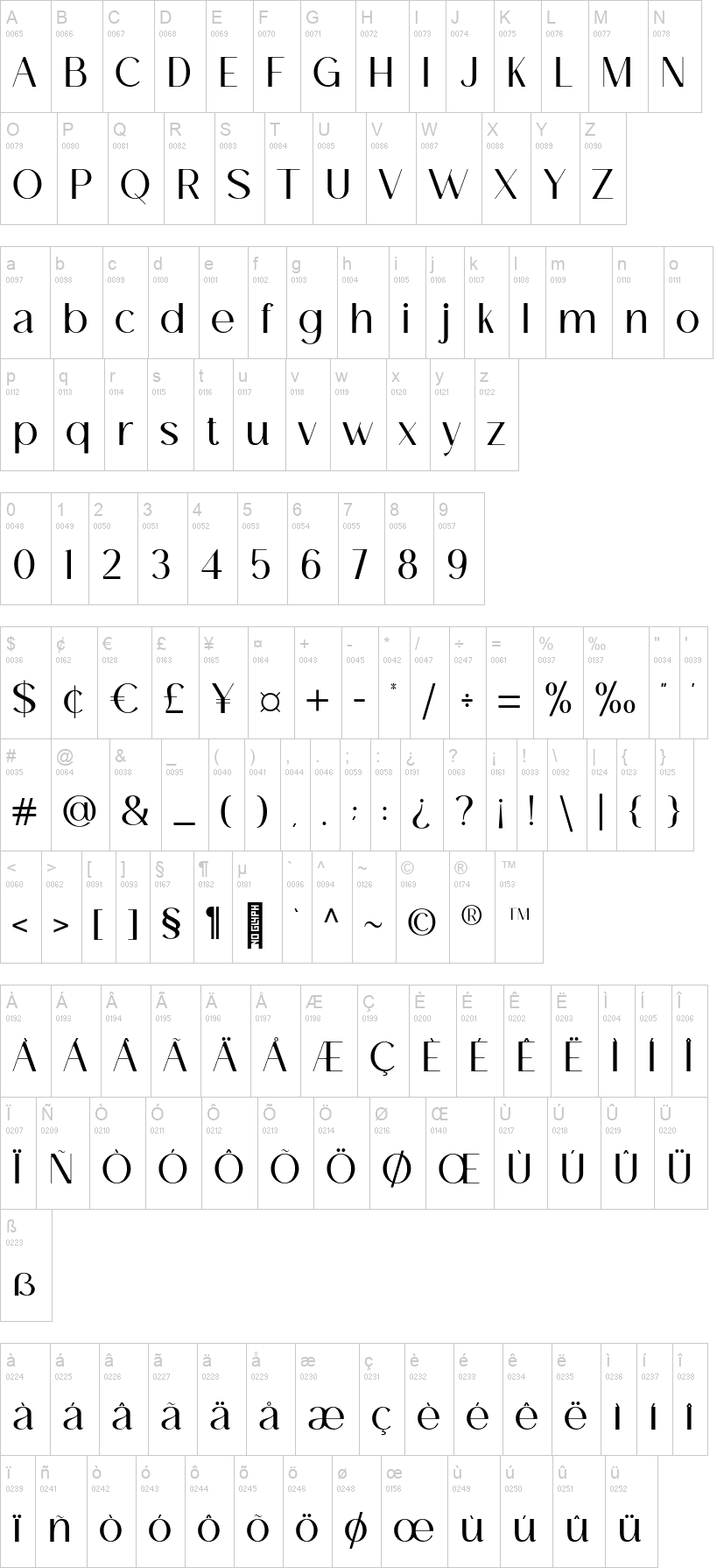 Breadley Sans