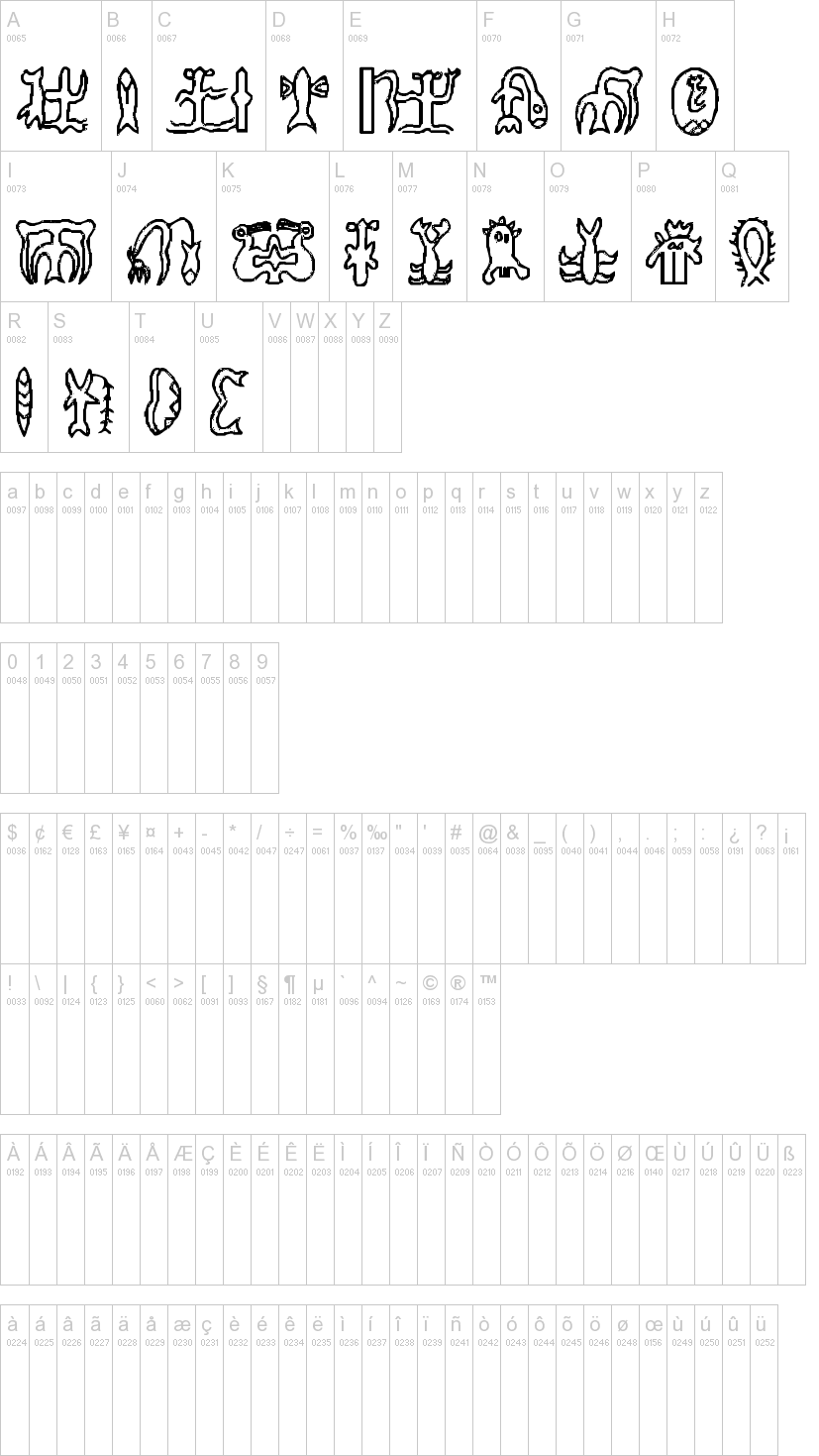 RongoRongo Glyphs