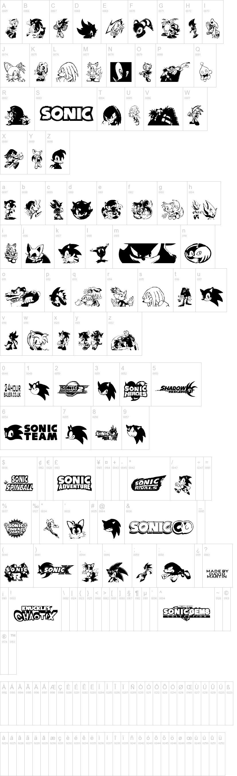 Sonic Mega Font