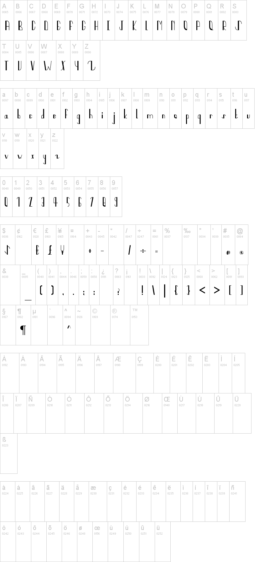 Quater Circles