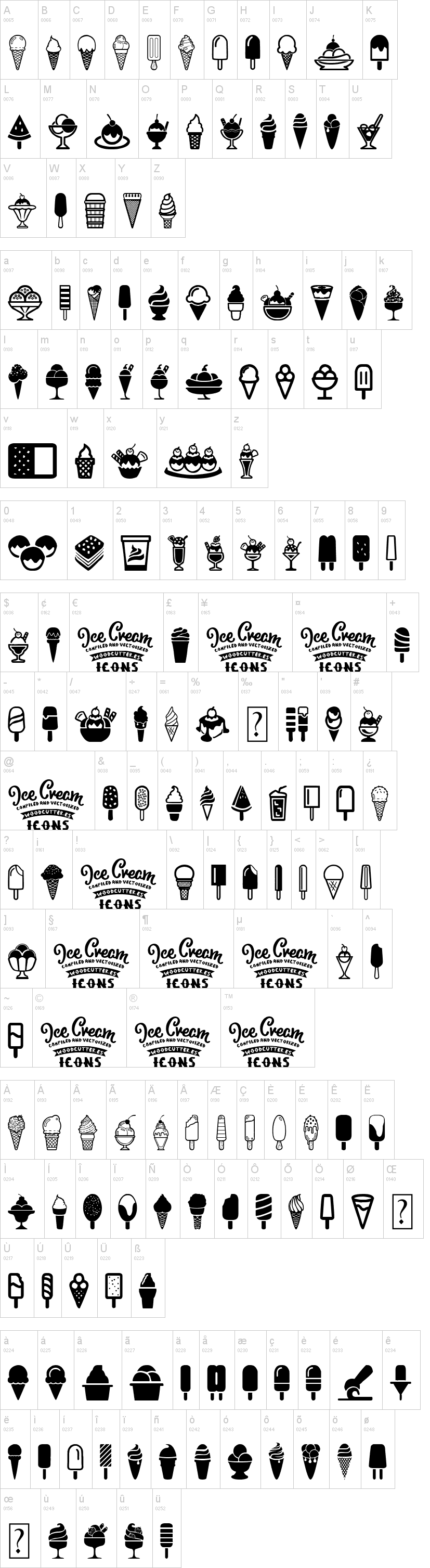 Ice Cream Icons