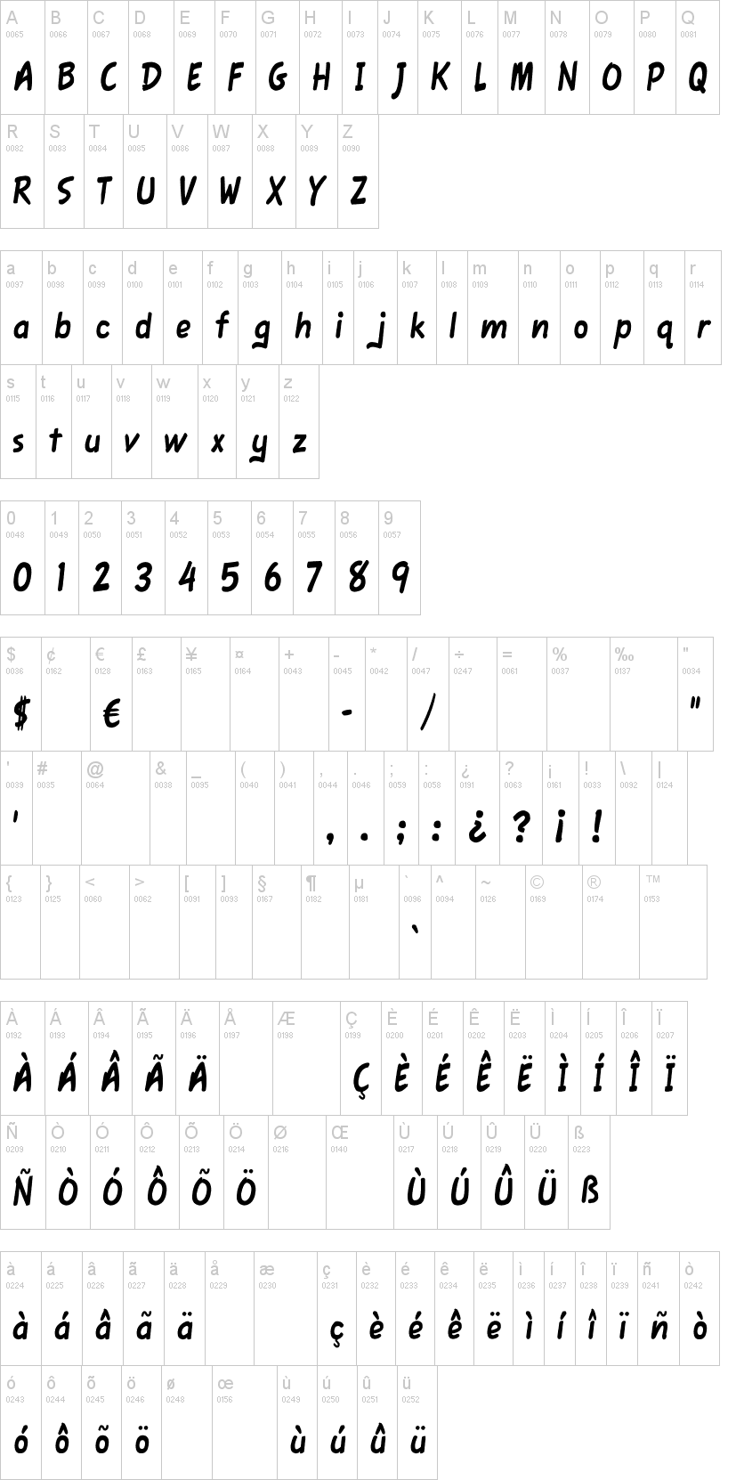 Fawn Script