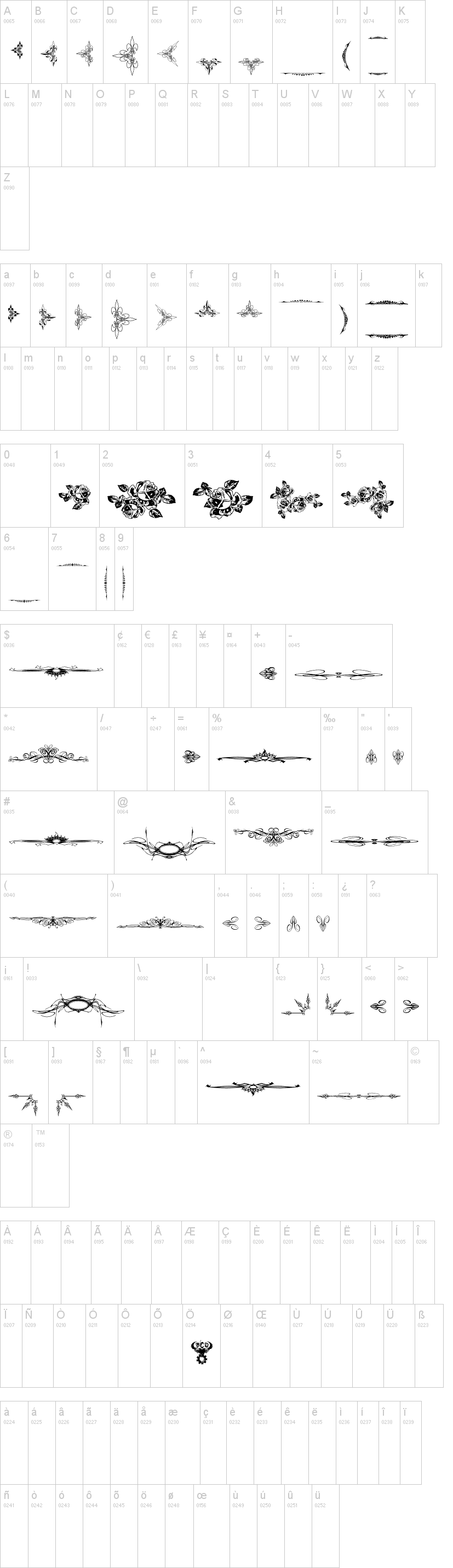 Eutemia Ornaments