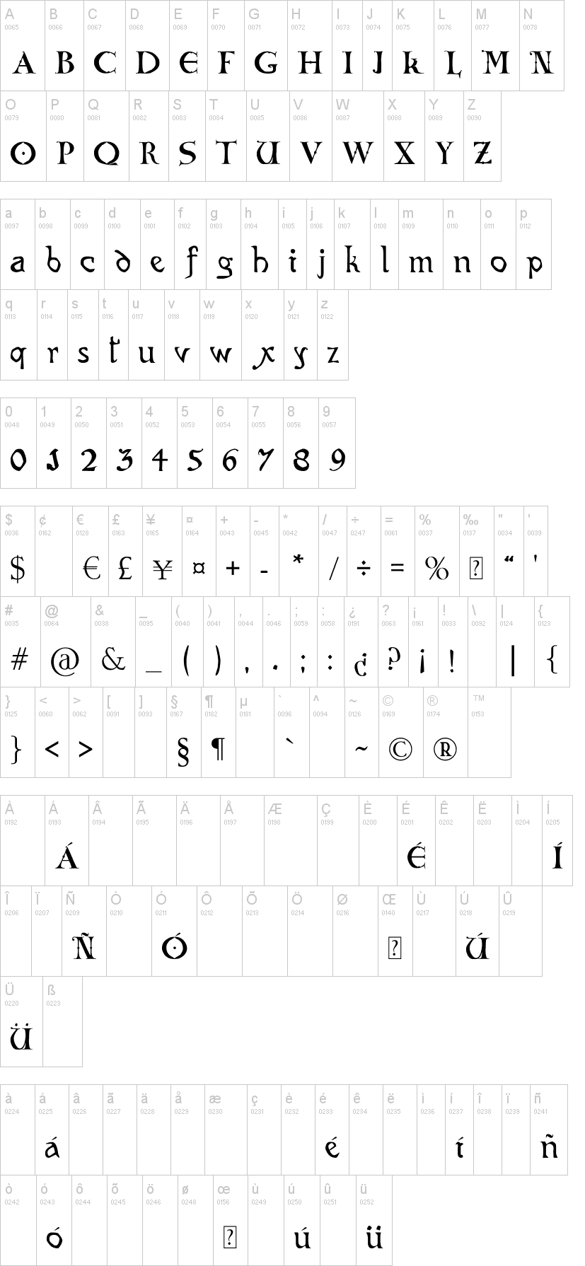 Codex Gigas