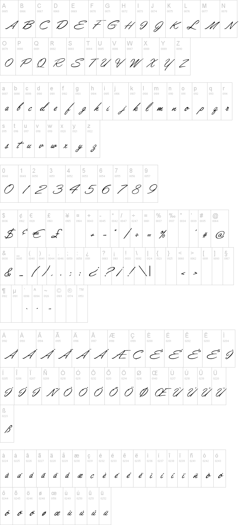 Lisbon Script