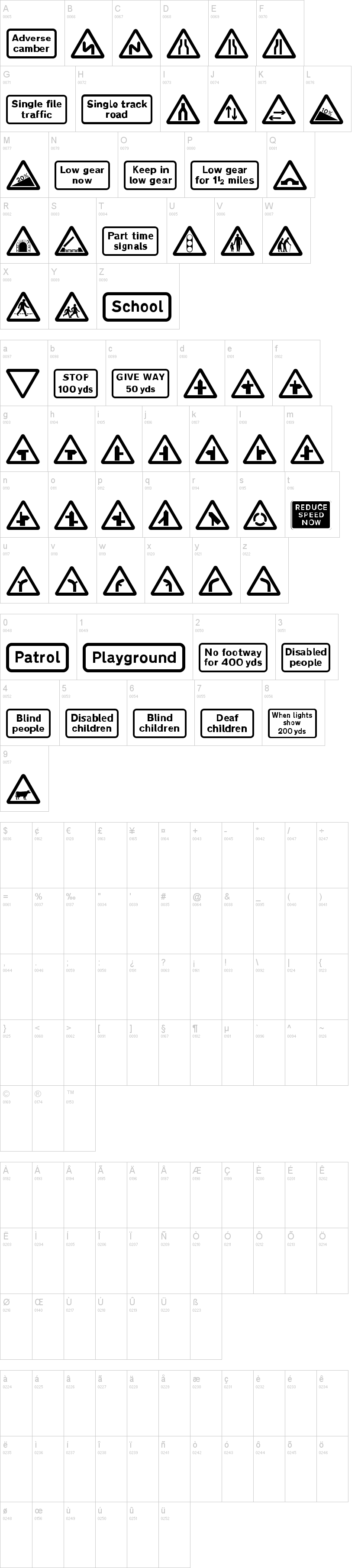 Road Caution Signs UK Part 1