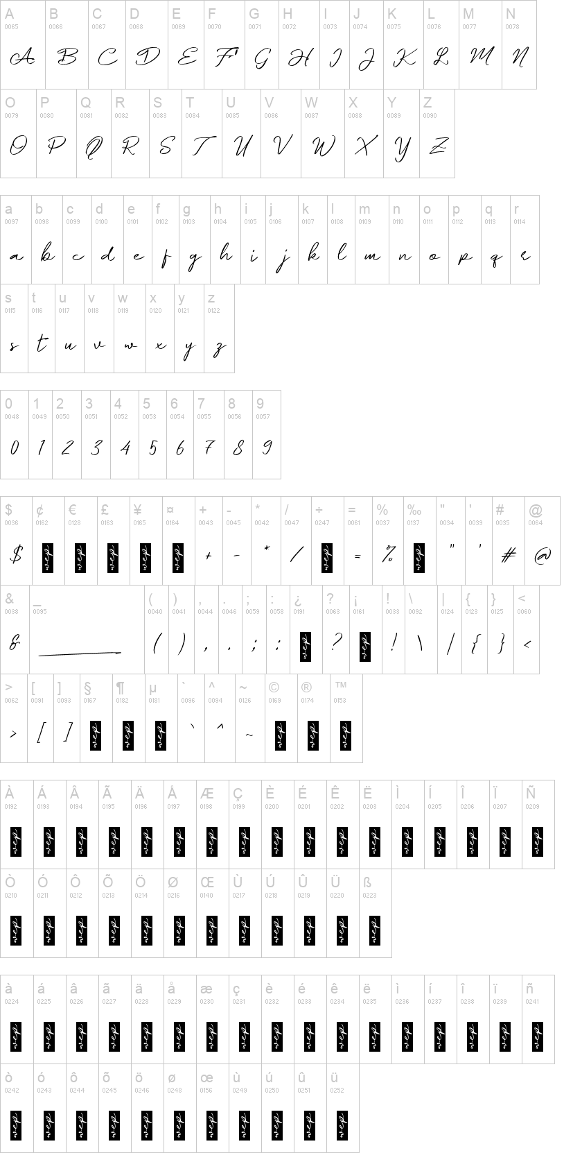 e Element Signature