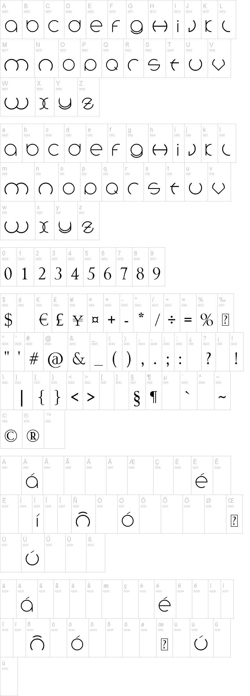 Circlefont