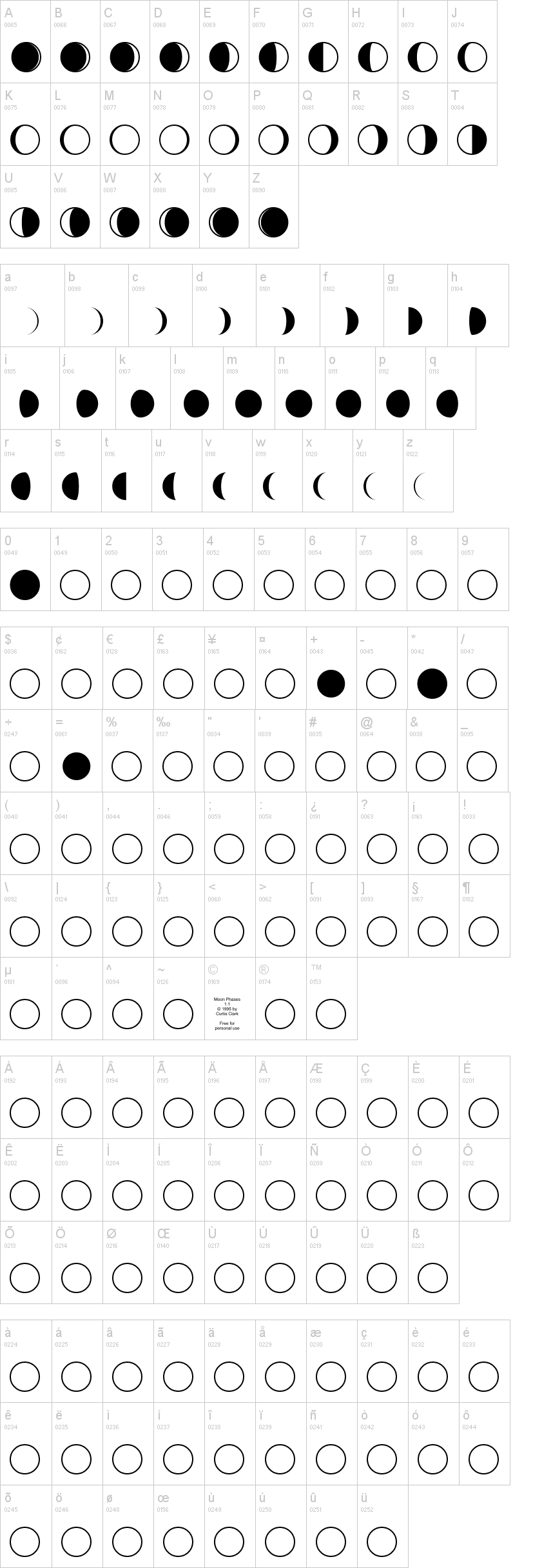 Moon Phases