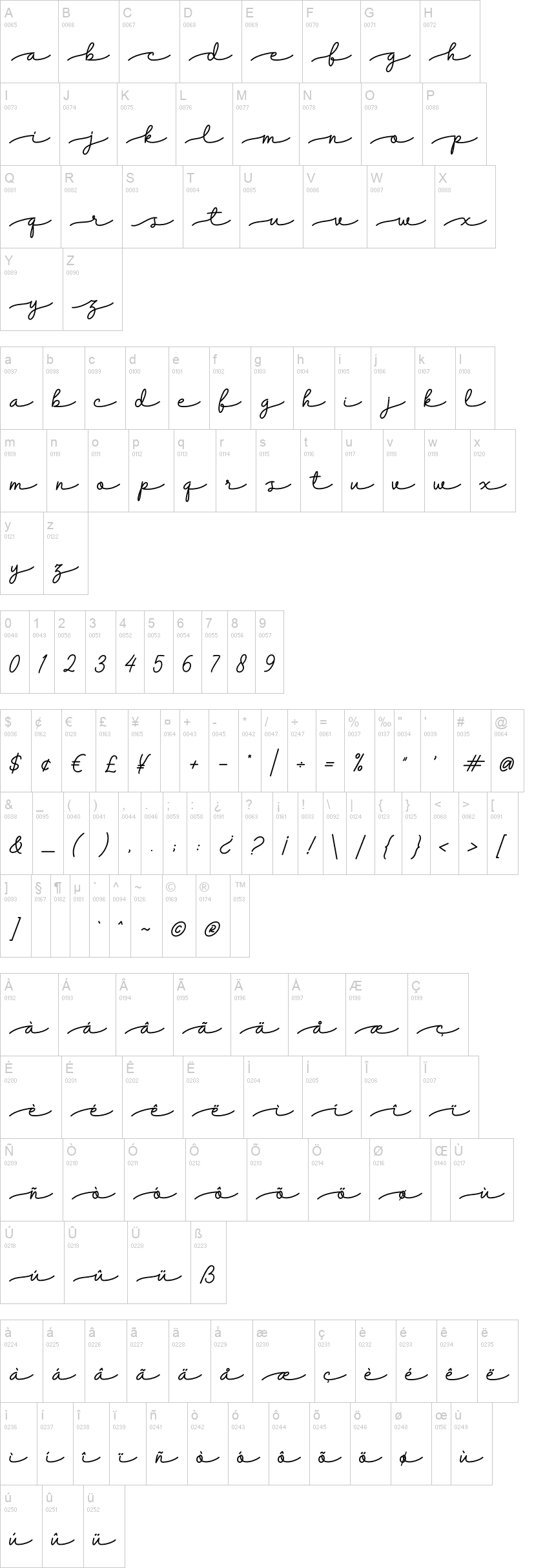 Dreamy Notes Script