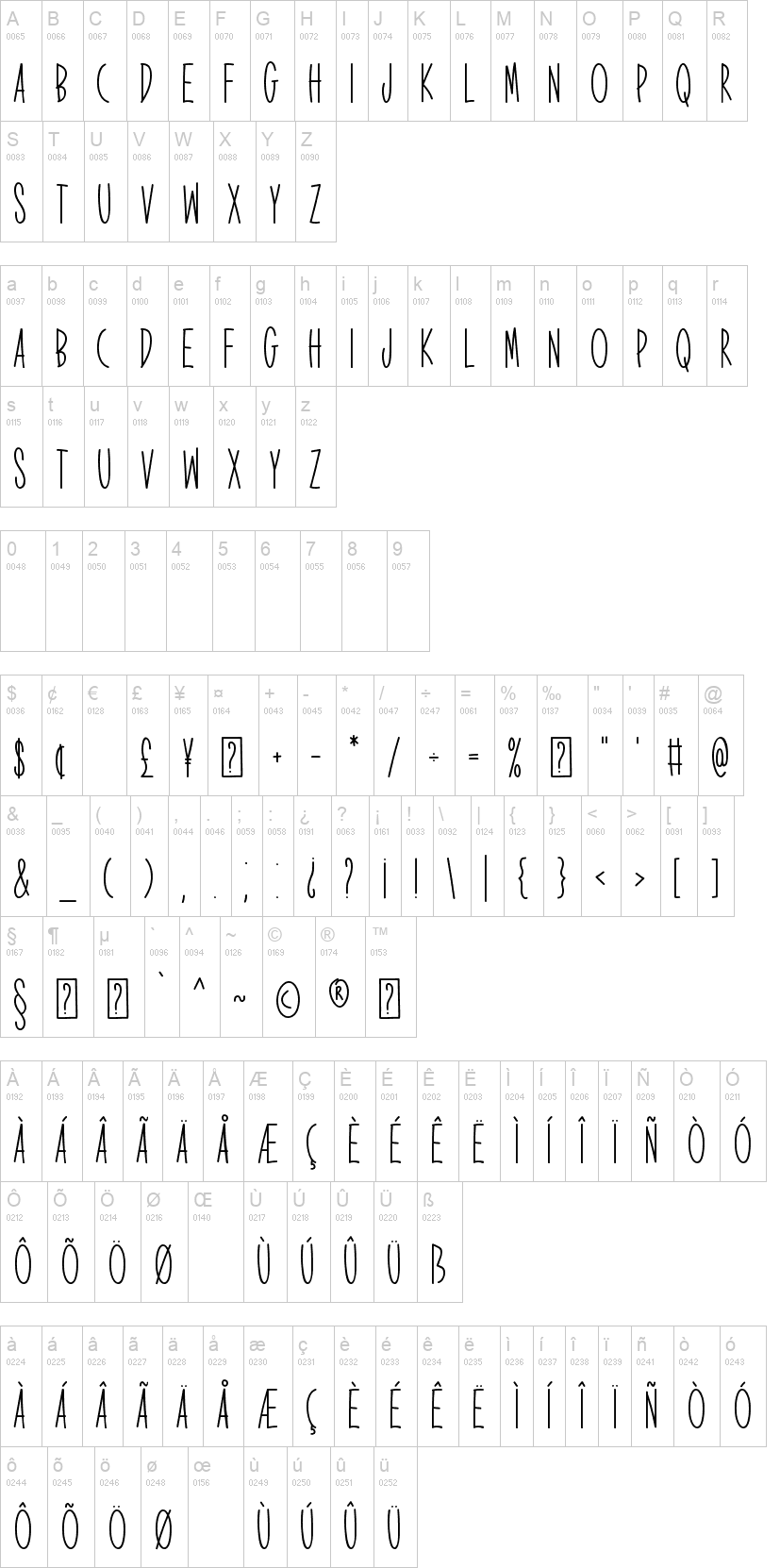 Expression Exchange