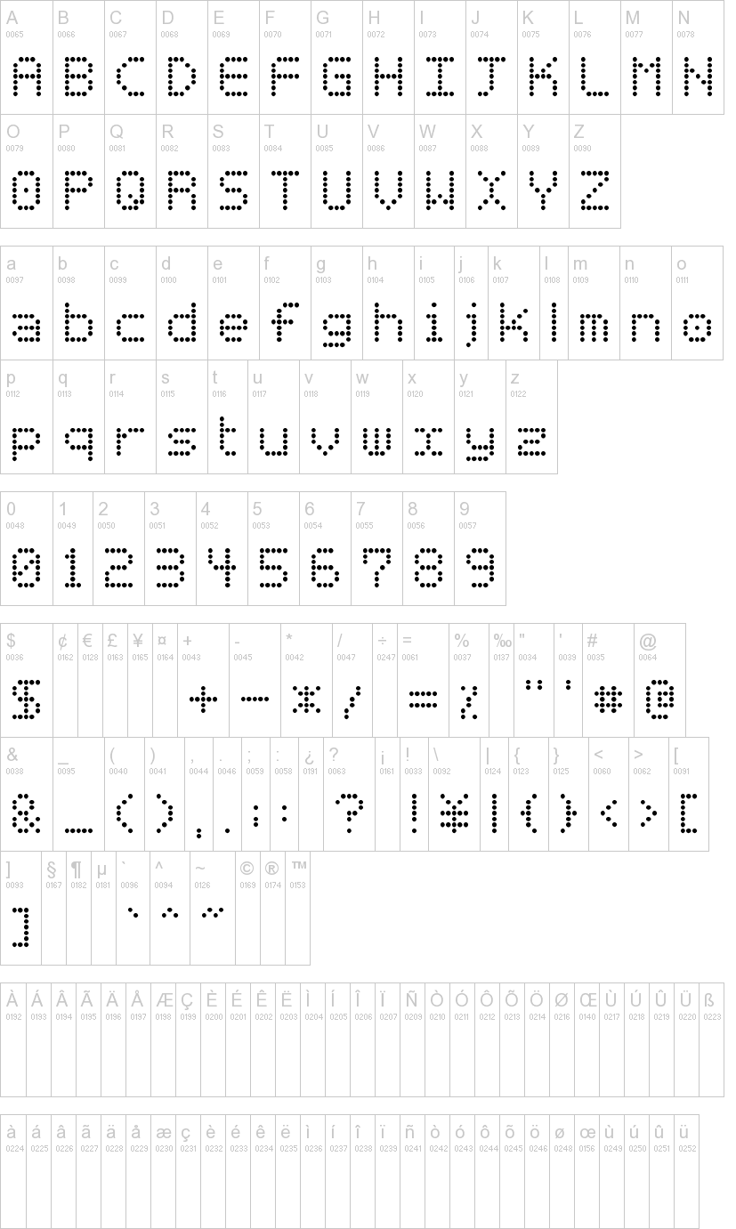 Basicdots