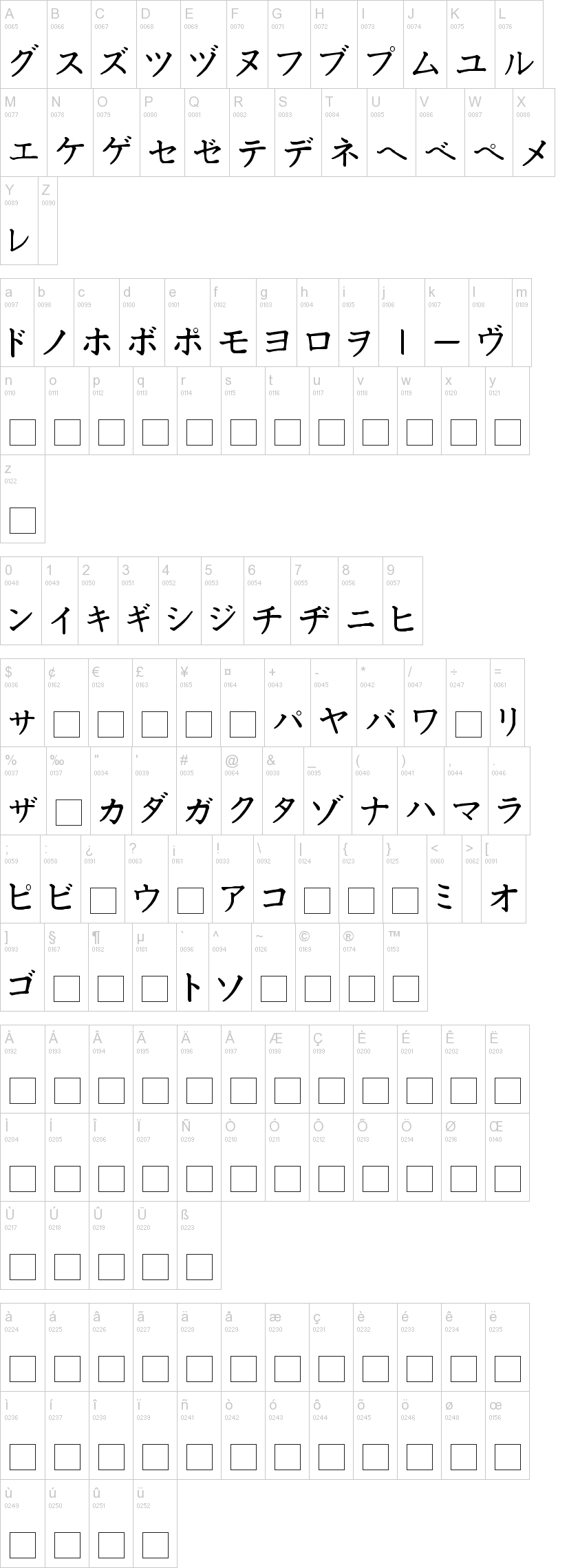 Katakana