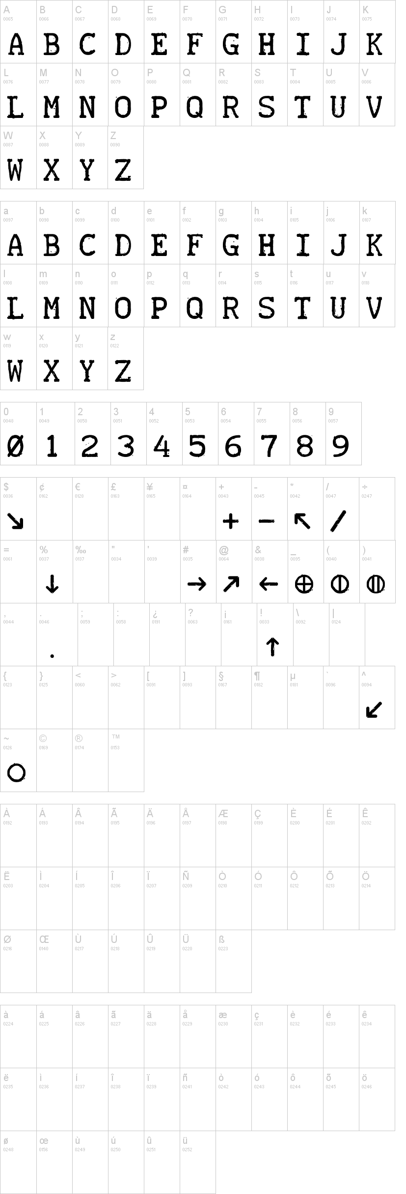 Teletype 1945-1985